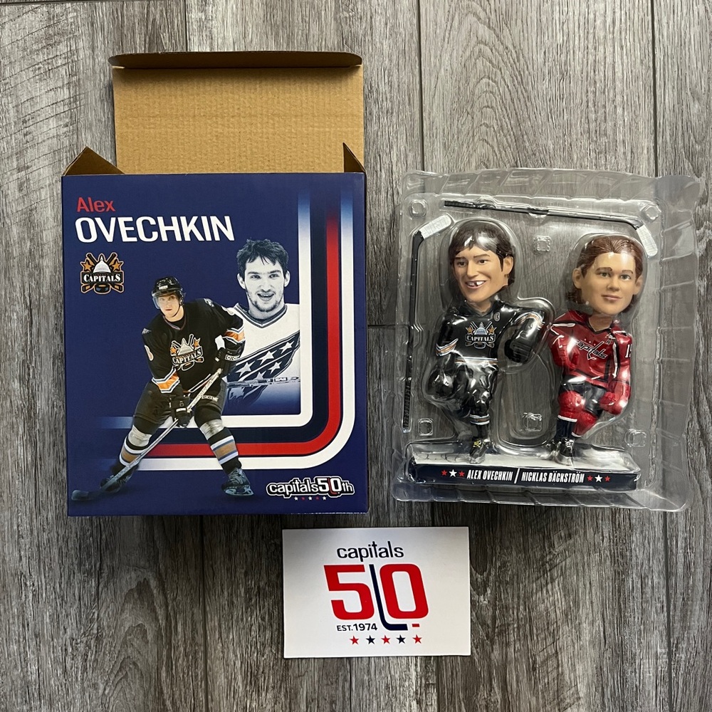 Washington Capitals Ovechkin and Backstrom Duo Bobblehead 3/07/2025 NIB